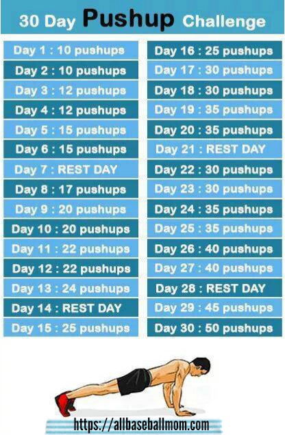 How Many Push-Ups Should I Do a Day to Get Ripped?